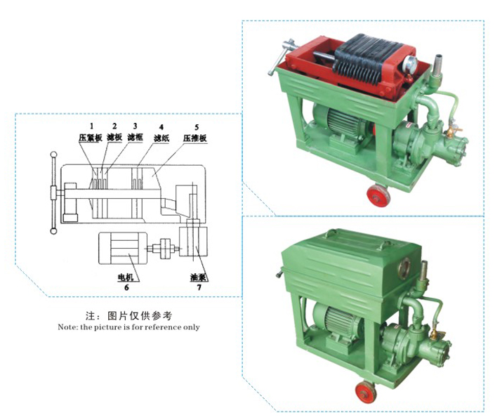 新型全自動(dòng)板框壓濾機(jī) 新型全自動(dòng)板框壓濾機(jī)