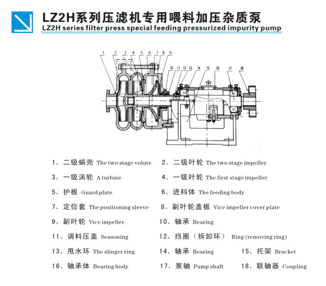 板框壓濾機(jī)濾布 板框壓濾機(jī)濾布